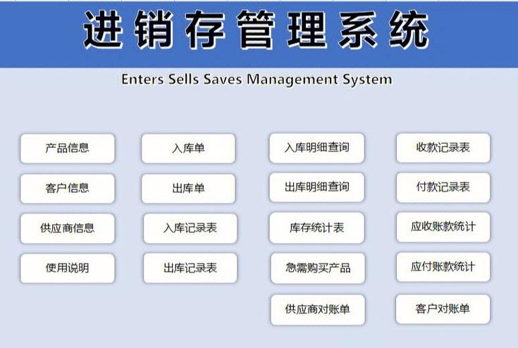 企业进销存软件定制开发-广州软件开发公司